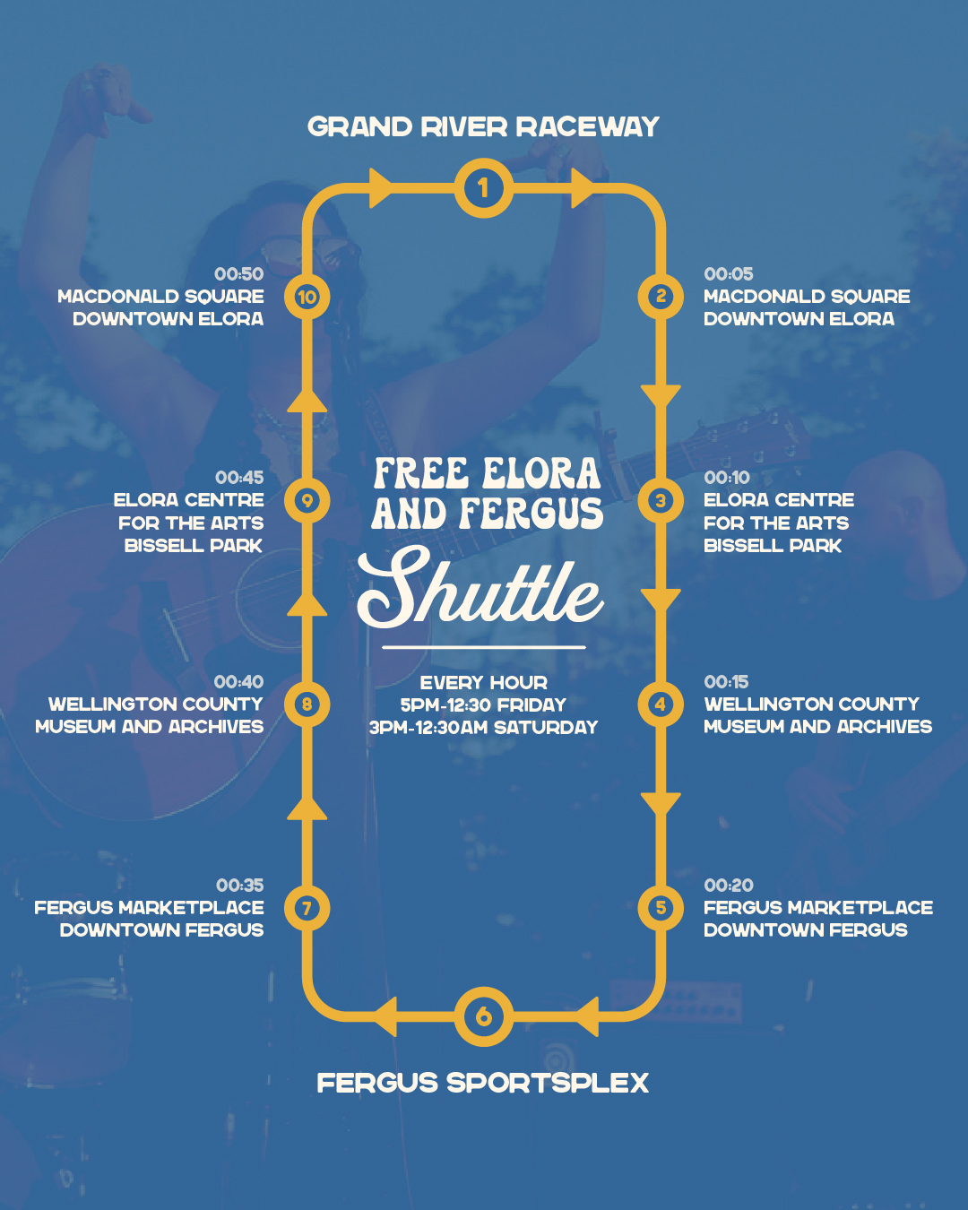 Shuttle map